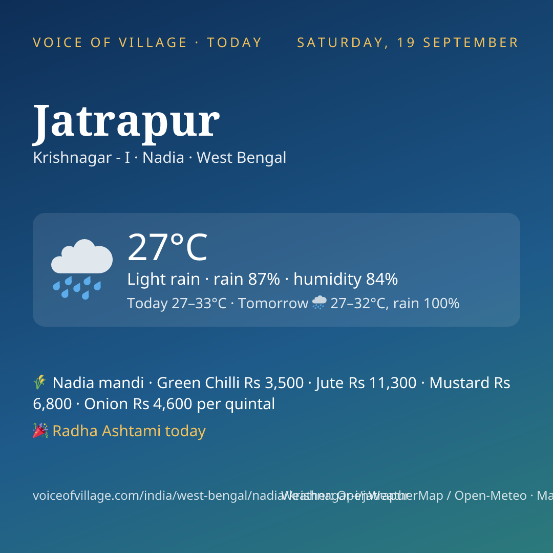 Jatrapur today