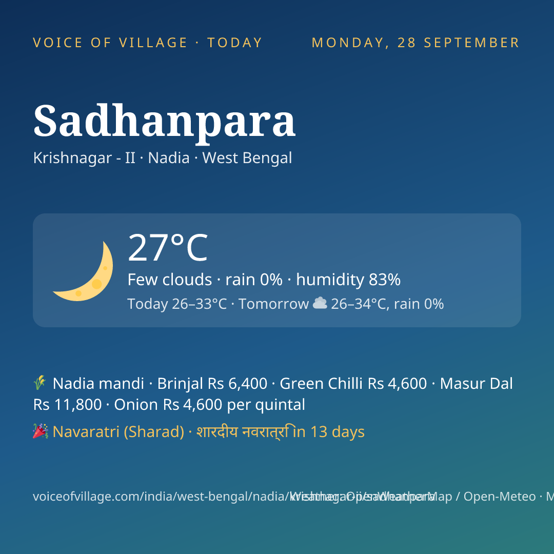 Sadhanpara today
