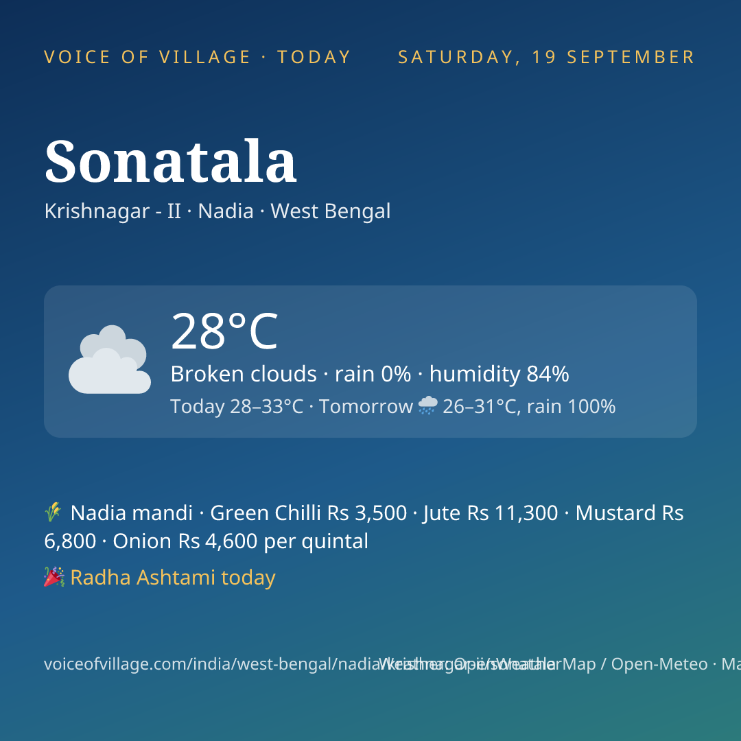 Sonatala today