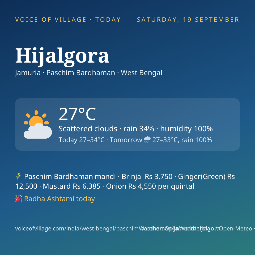 Hijalgora today