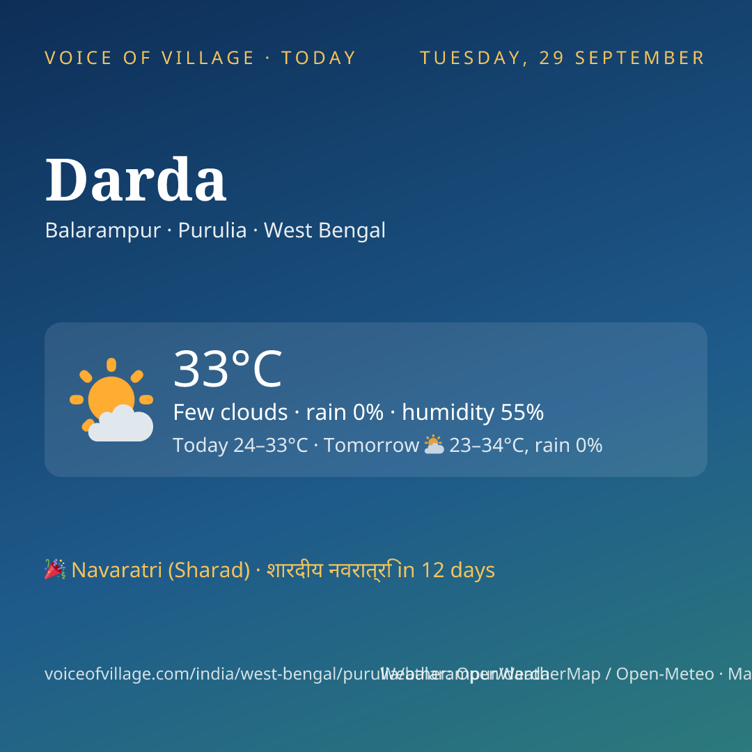 Darda today