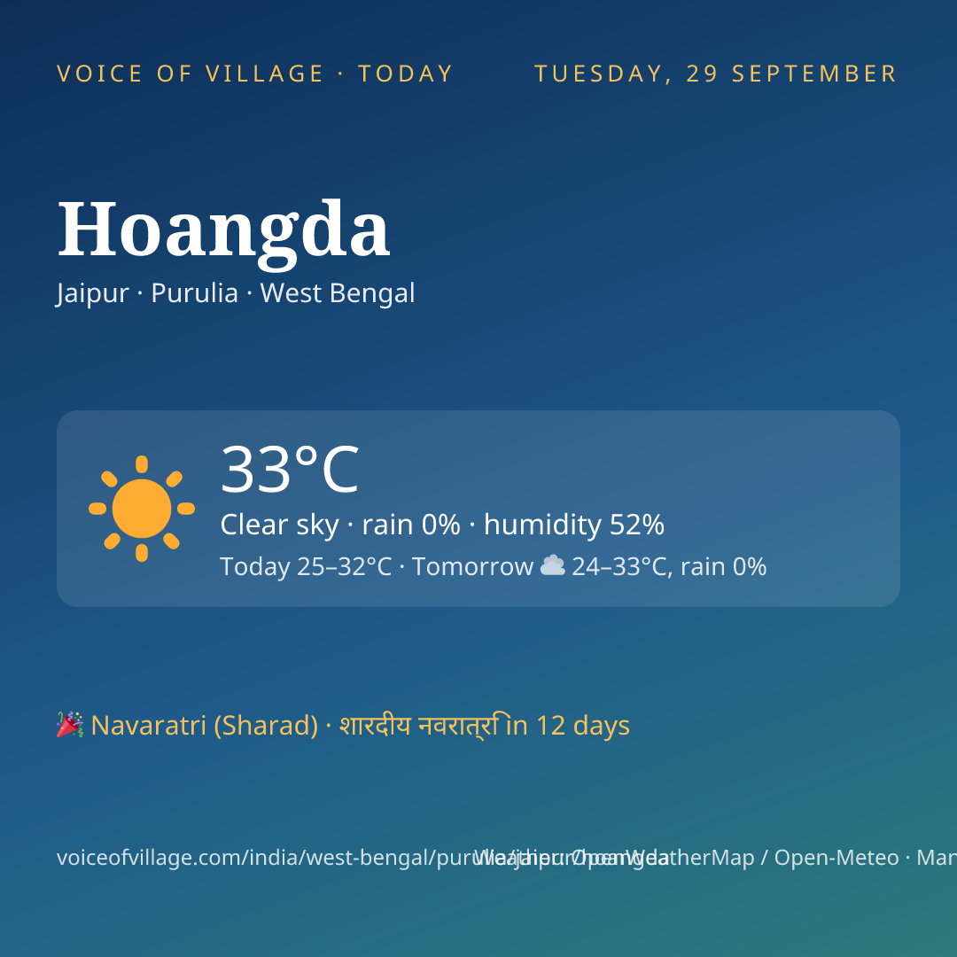 Hoangda today