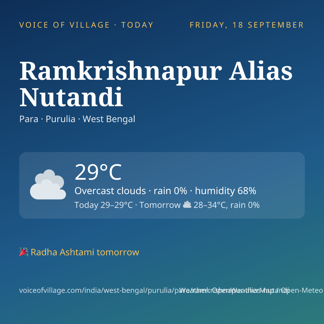 Ramkrishnapur Alias Nutandi today